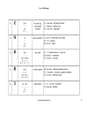 100 chữ Kanji thông dụng