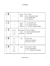 100 chữ Kanji thông dụng