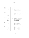 100 chữ Kanji thông dụng