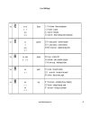 100 chữ Kanji thông dụng