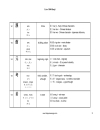 100 chữ Kanji thông dụng