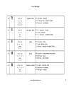 100 chữ Kanji thông dụng