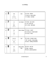 100 chữ Kanji thông dụng