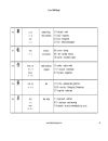 100 chữ Kanji thông dụng