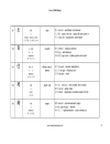 100 chữ Kanji thông dụng