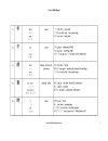 100 chữ Kanji thông dụng