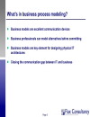 Business Process ModelingIntroduction to ARIS Methodolgy