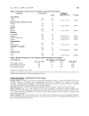 Báo cáo y học Clinical Profiles of Chronic Hepatitis C in a Major County Medical Center Outpatient Setting in United States