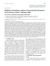 Báo cáo y học Inhibition by Natural Dietary Substances of Gastrointestinal Absorption of Starch and Sucrose in Rats 2 Subchronic Studies