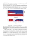 Báo cáo y học HIV 1 Capsid Assembly Inhibitor CAI Peptide Structural Preferences and Delivery into Human Embryonic Lung Cells and Lymphocyte