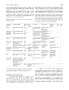 Báo cáo y học Prion propagation in vitro are we there yet