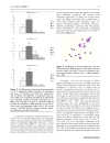 Báo cáo y học Evaluation of Fractional Analysis of Bronchoalveolar Lavage Combined with Cellular Morphological Features