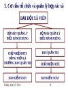 Quản lý chiến lược và lợi thế cạnh tranh 3