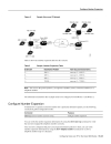 Configuring Voice over IP for the Cisco 3600 Series