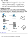 Voice over IP Protocols and Standards