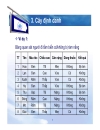 Các hệ cơ sở tri thức