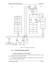 Tài liệu cấu trúc máy tính và hợp ngữ