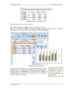 Công thức excel