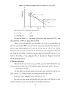 Giáo trình kinh tế lượng