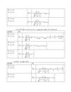 Công thức XSTK