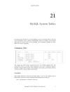 MySQL System Tables