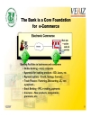 E Commerce Role of Banking