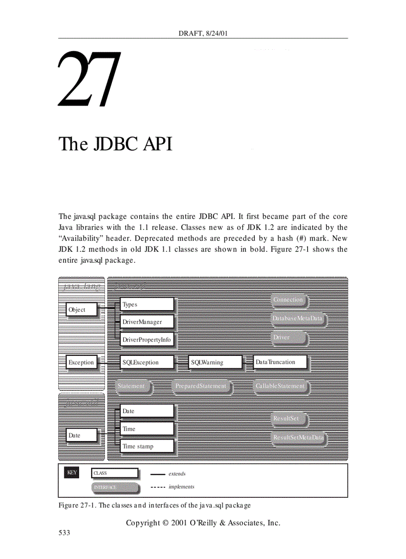 The JDBC API