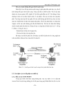 Tìm hiểu về mạng Wlan