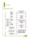 Modélisation probabiliste statistique pour l analyse des risques alimentaires