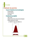 Modélisation probabiliste statistique pour l analyse des risques alimentaires