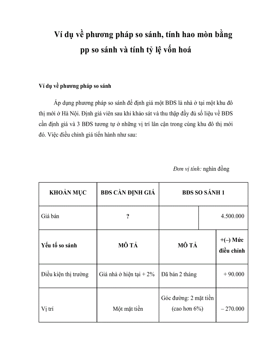 Ví dụ về phương pháp so sánh tính hao mòn bằng pp so sánh và tính tỷ lệ vốn