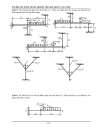Ngân hàng câu hỏi ôn thi kết thúc học phần sức bền vật liệu