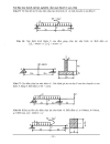 Ngân hàng câu hỏi ôn thi kết thúc học phần sức bền vật liệu