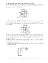 Ngân hàng câu hỏi ôn thi kết thúc học phần sức bền vật liệu
