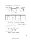 Đề bài và hướng dẫn giải bài tập lớn sức bền vật liệu cơ học kết cấu
