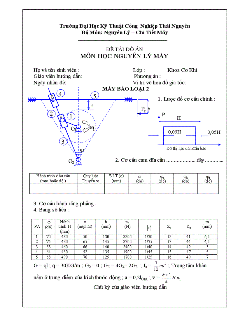 Đề tài đồ án môn học nguyên lý máy