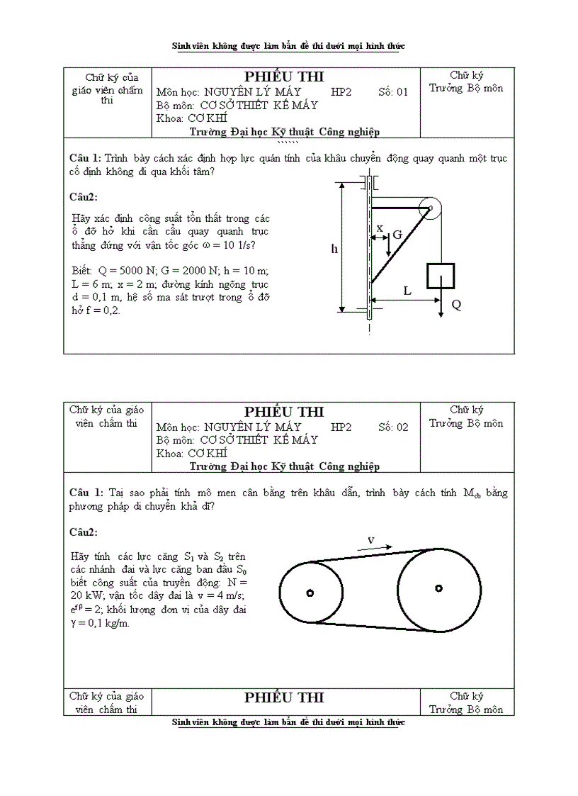 Đề thi Môn học NGUYÊN LÝ MÁY HP2