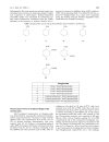 Báo cáo y học Thioglycosides as inhibitors of hSGLT1 and hSGLT2 Potential therapeutic agents for the control of hyperglycemia in diabetes