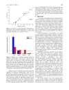 Báo cáo y học Thioglycosides as inhibitors of hSGLT1 and hSGLT2 Potential therapeutic agents for the control of hyperglycemia in diabetes