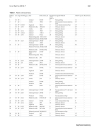 Báo cáo y học surgical Management of Hidradenitis Suppurativa