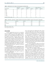 Báo cáo y học A Comparison of Immuncapture Agglutination and ELISA Methods in Serological Diagnosis of Brucellosis