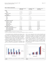 Báo cáo y học Use of the measure your medical outcome profile MYMOP2 and W BQ12 Well Being outcomes measures to evaluate chiropractic treatment an observational study