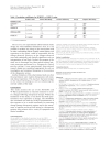 Báo cáo y học Use of the measure your medical outcome profile MYMOP2 and W BQ12 Well Being outcomes measures to evaluate chiropractic treatment an observational study