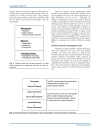 Báo cáo y học Current Status of Methods to Assess Cancer Drug Resistance