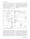 Báo cáo y học Revision of late periprosthetic infections of total hip endoprostheses pros and cons of different concepts