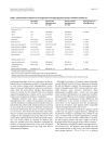 Báo cáo y học A prospective observational study of the relationship of critical illness associated hyperglycaemia in medical ICU patients and subsequent development of type 2 diabetes