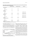 Báo cáo y học A prospective observational study of the relationship of critical illness associated hyperglycaemia in medical ICU patients and subsequent development of type 2 diabetes