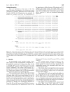 Báo cáo y học A Novel Variable Number of Tandem Repeat of the Natriuretic Peptide Precursor B gene s 5 Flanking Region is Associated with Essential Hypertension among Japanese Females