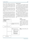 Báo cáo y học Translational Medicine and Reliability of Single Nucleotide Polymorphism Studies Can We Believe in SNP Reports or Not