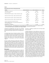 Báo cáo y học Strict glycaemic control in patients hospitalised in a mixed medical and surgical intensive care unit a randomised clinical trial